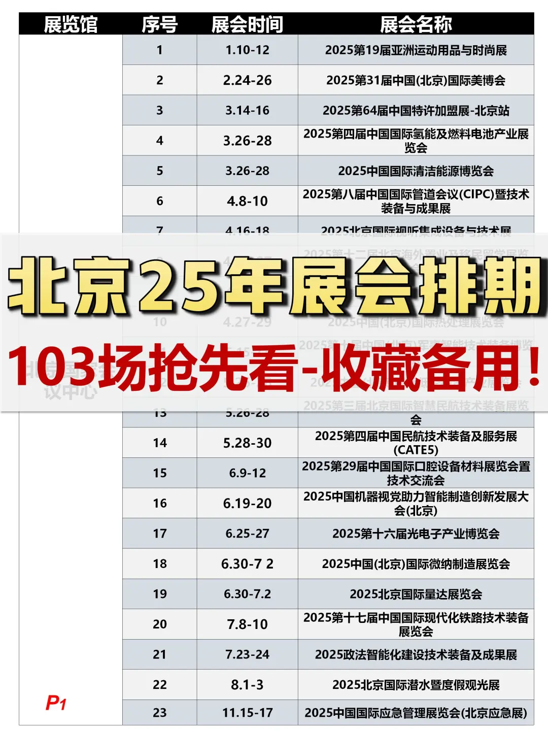 排期：北京25年100场展会抢先看，收藏备用！