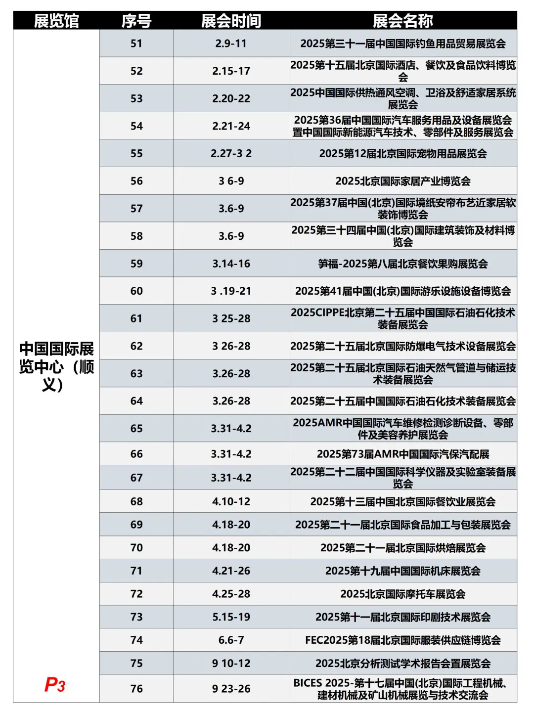 排期：北京25年100场展会抢先看，收藏备用！