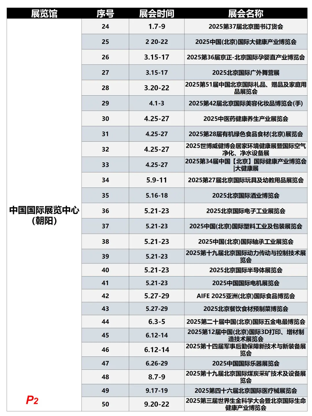排期：北京25年100场展会抢先看，收藏备用！