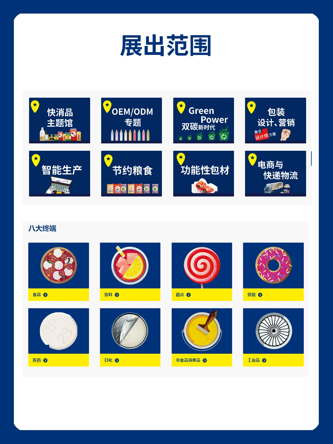 2024包装世界（上海）博览会SWOP