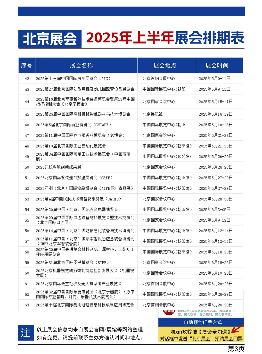 北京展会2025年排期一览表(持续更新)