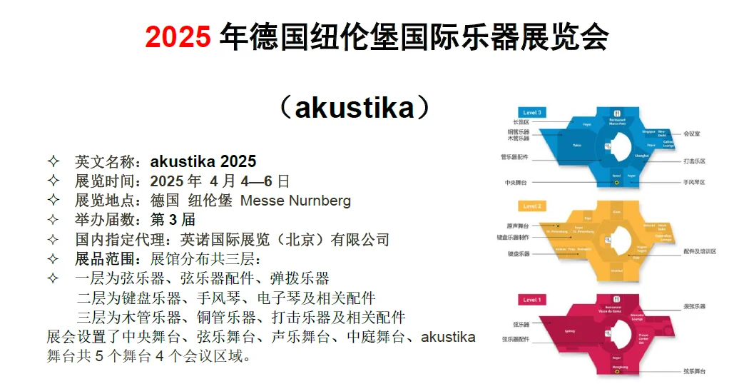 德国纽伦堡国际乐器展览会 (Akustika)