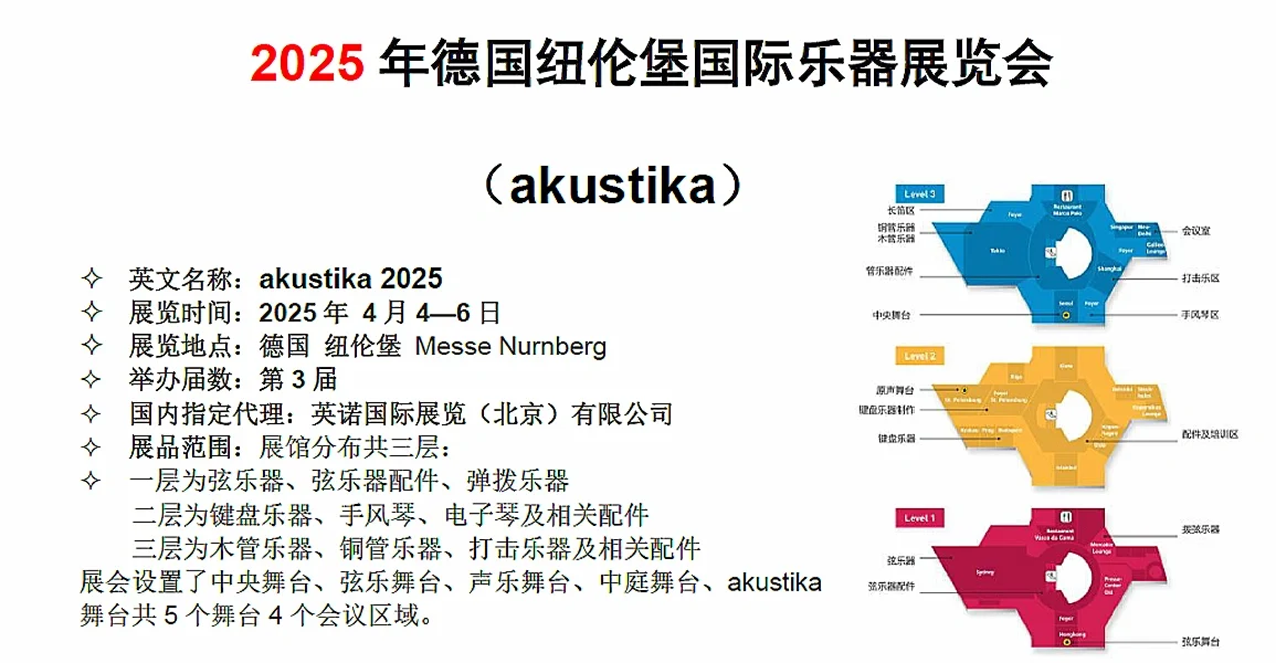 德国纽伦堡国际乐器展览会 (Akustika)