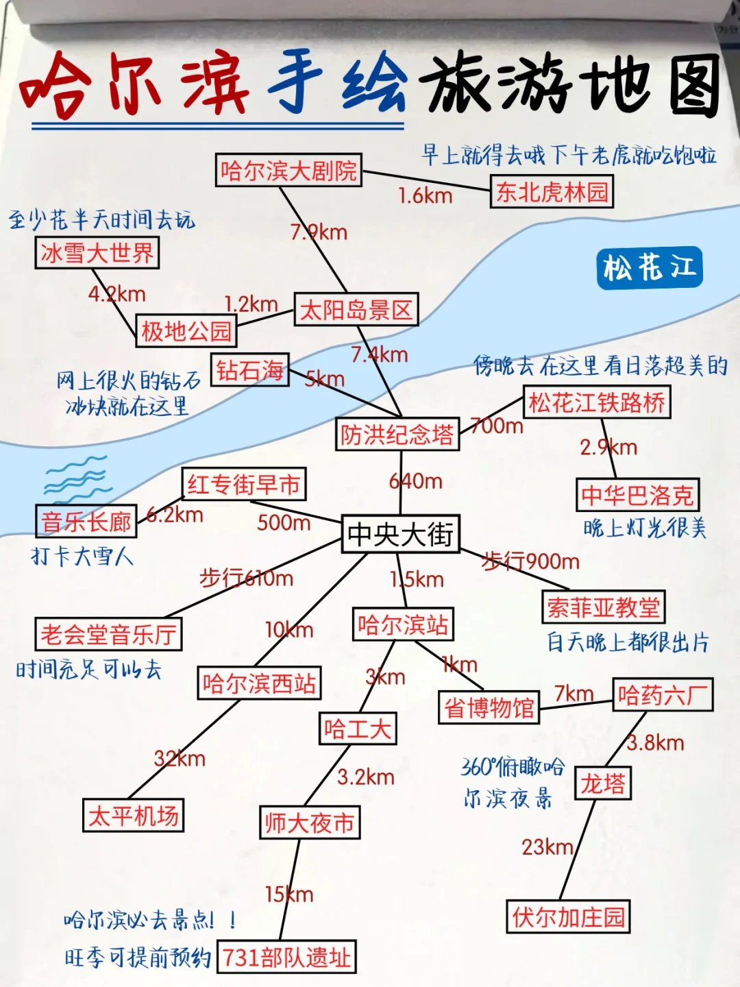 J人手写版哈尔滨攻略?给p人的一点震撼