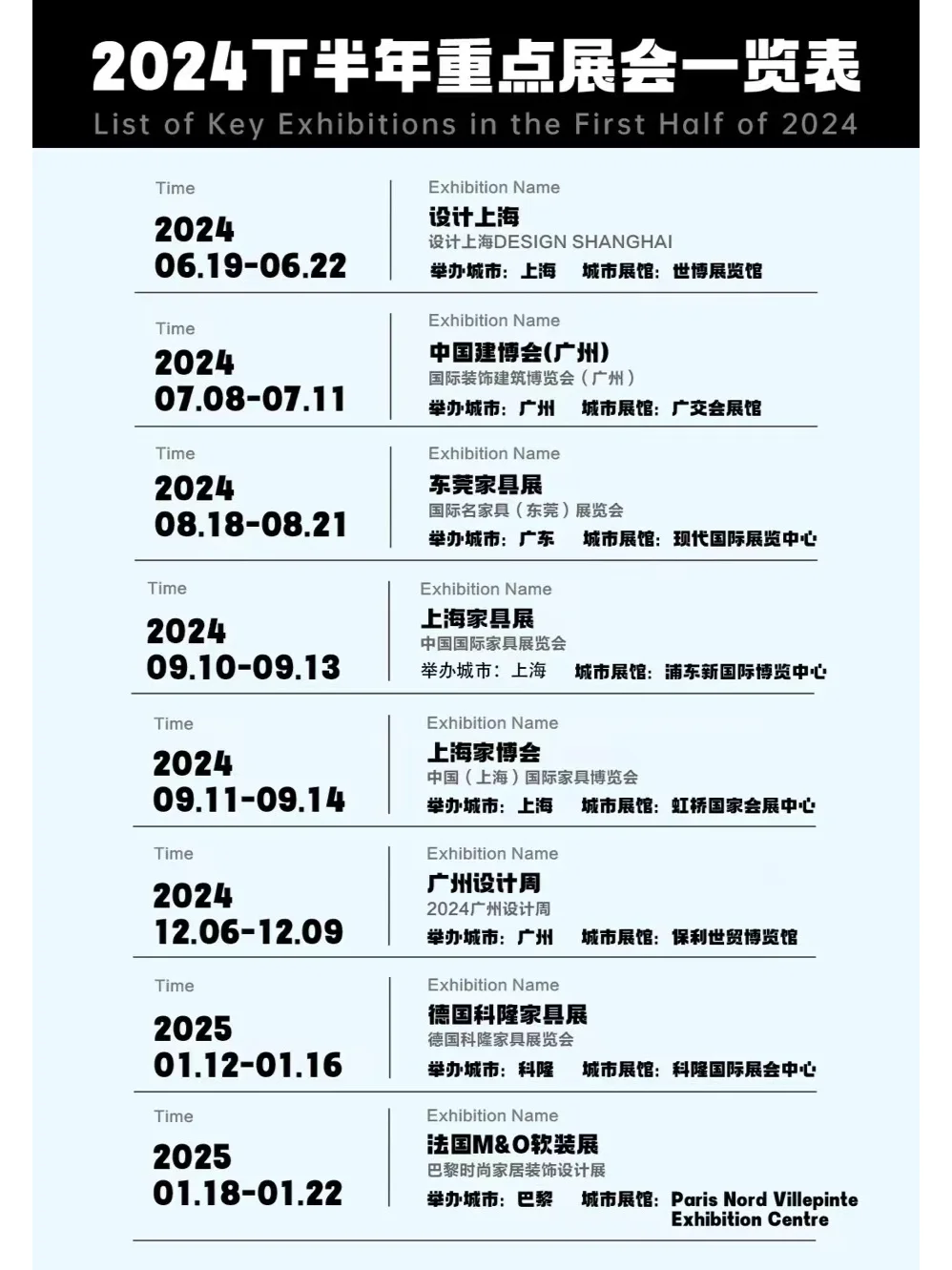 2024下半年家居行业展会时间表，建议收藏❗