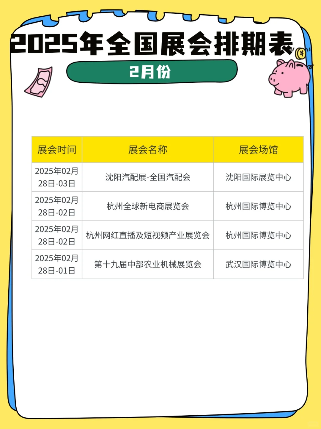 20252️⃣月份全国展会排期表