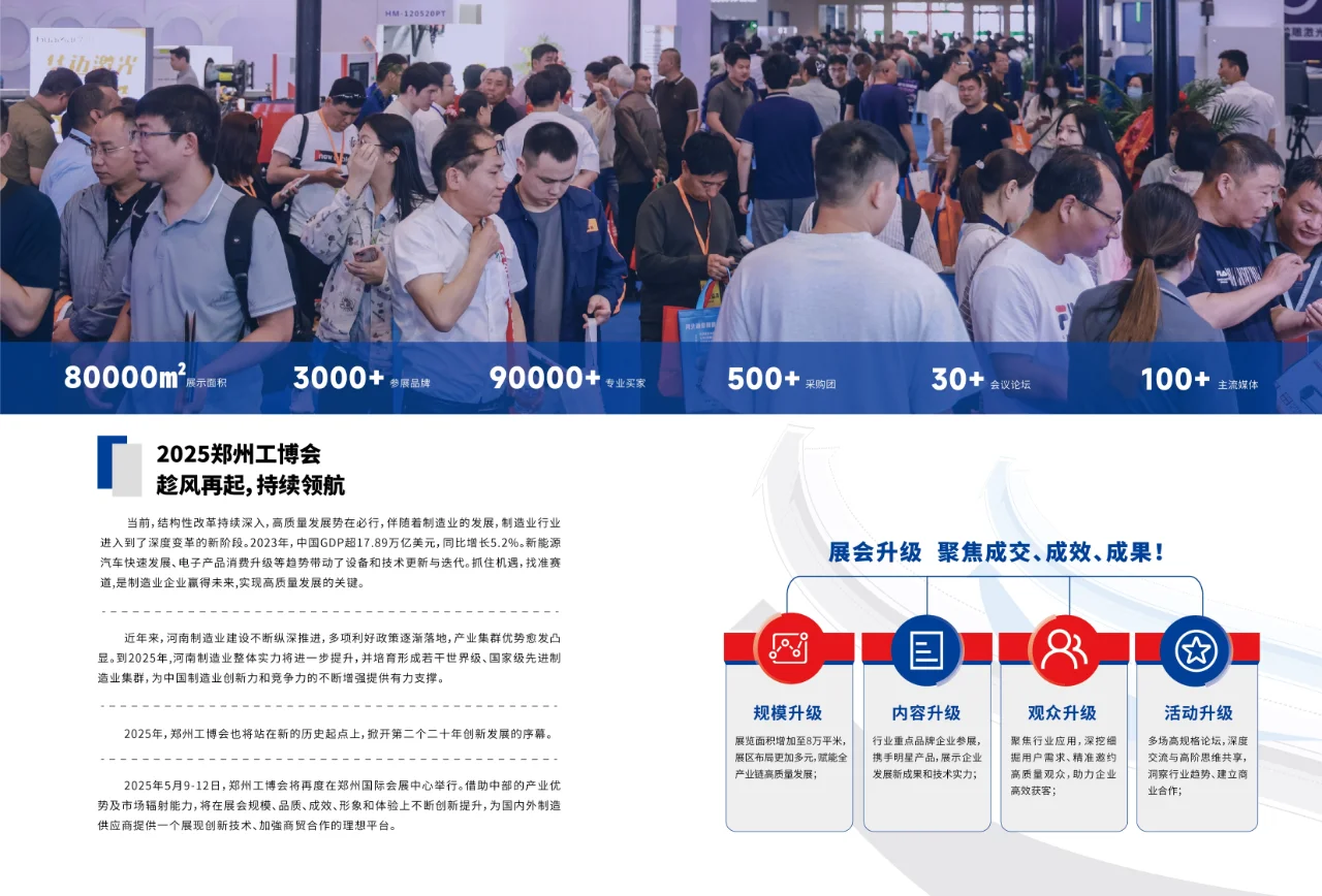 第21届郑州工业博览会