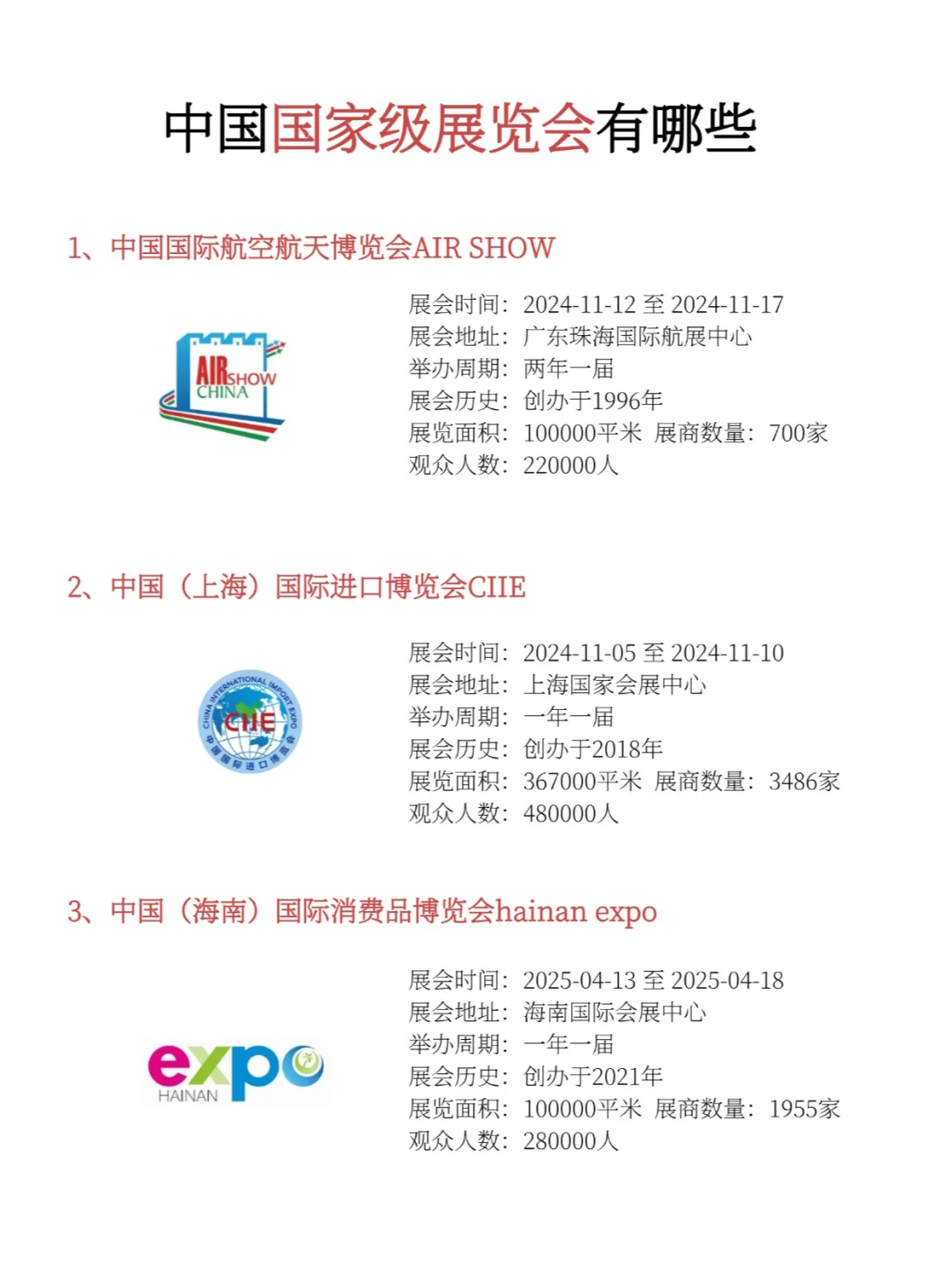 中国国家级展览有哪些