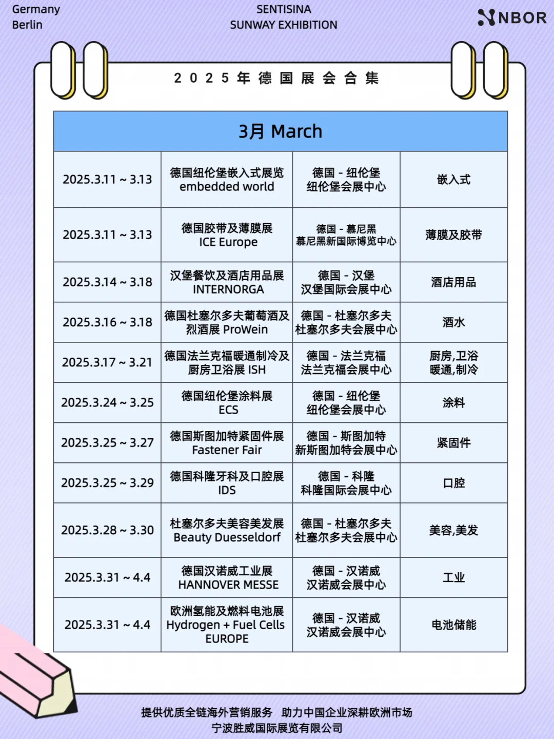 ? 2025年德国展会时间表目录全汇总❗❗