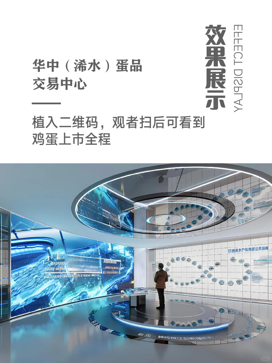 食品行业数字展厅案例|会展中心 交易中心