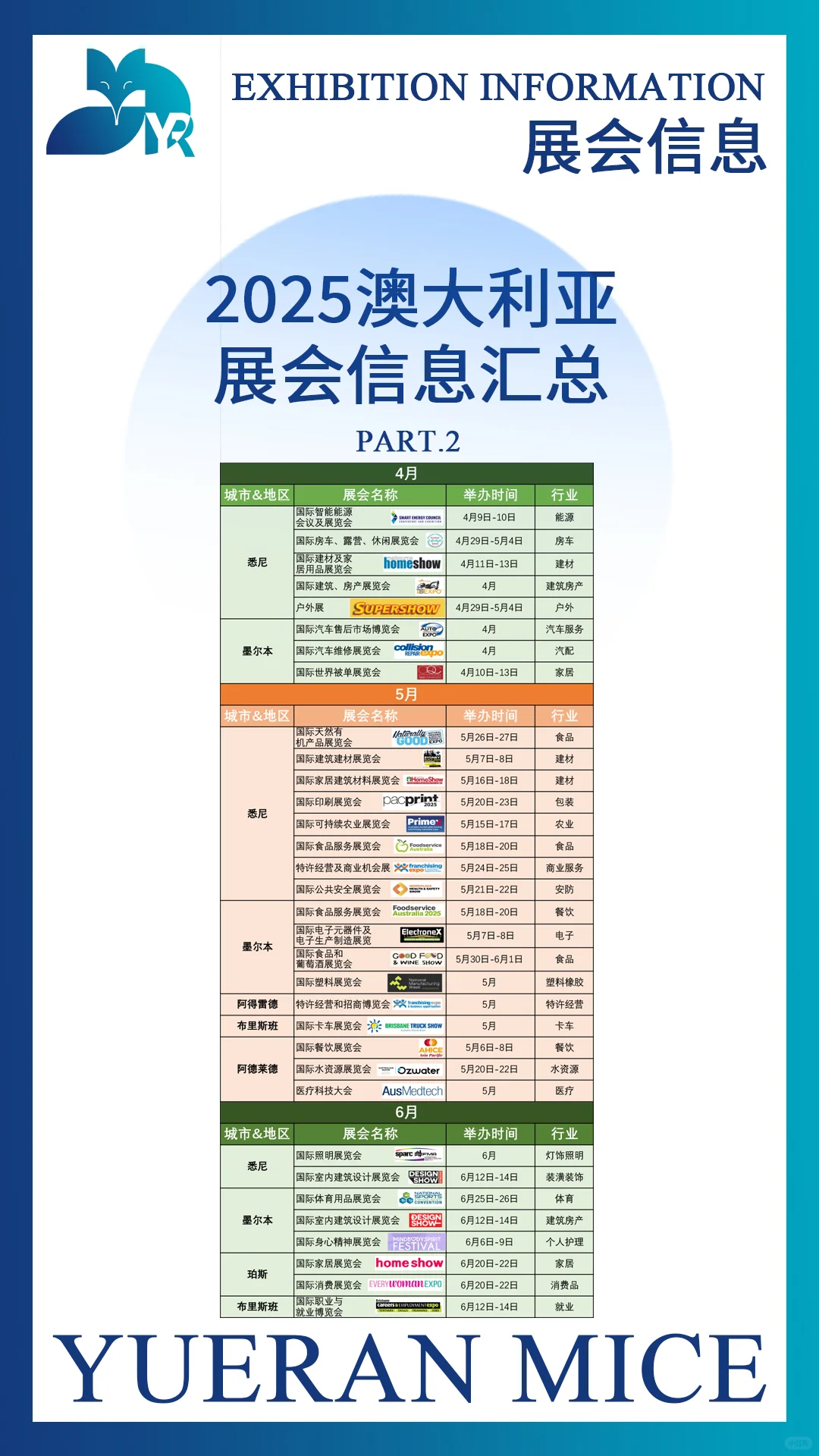 2025澳大利亚展会信息