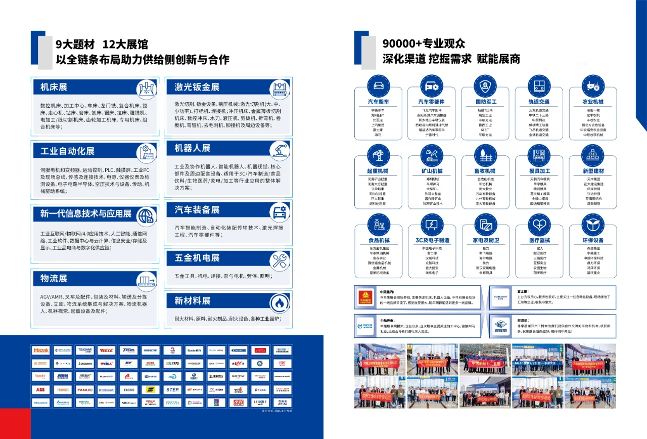 第21届郑州工业博览会