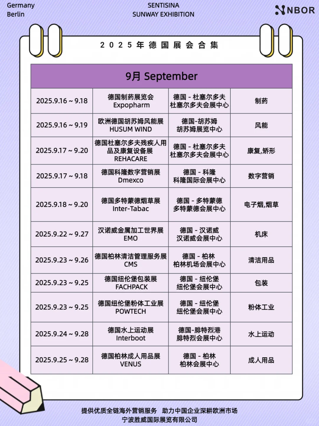 ? 2025年德国展会时间表目录全汇总❗❗