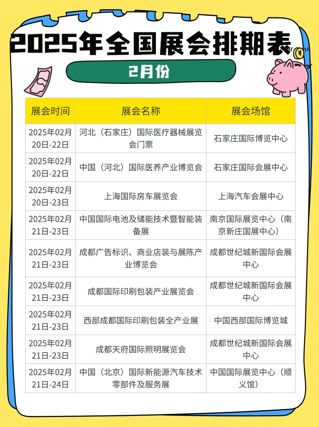 20252️⃣月份全国展会排期表