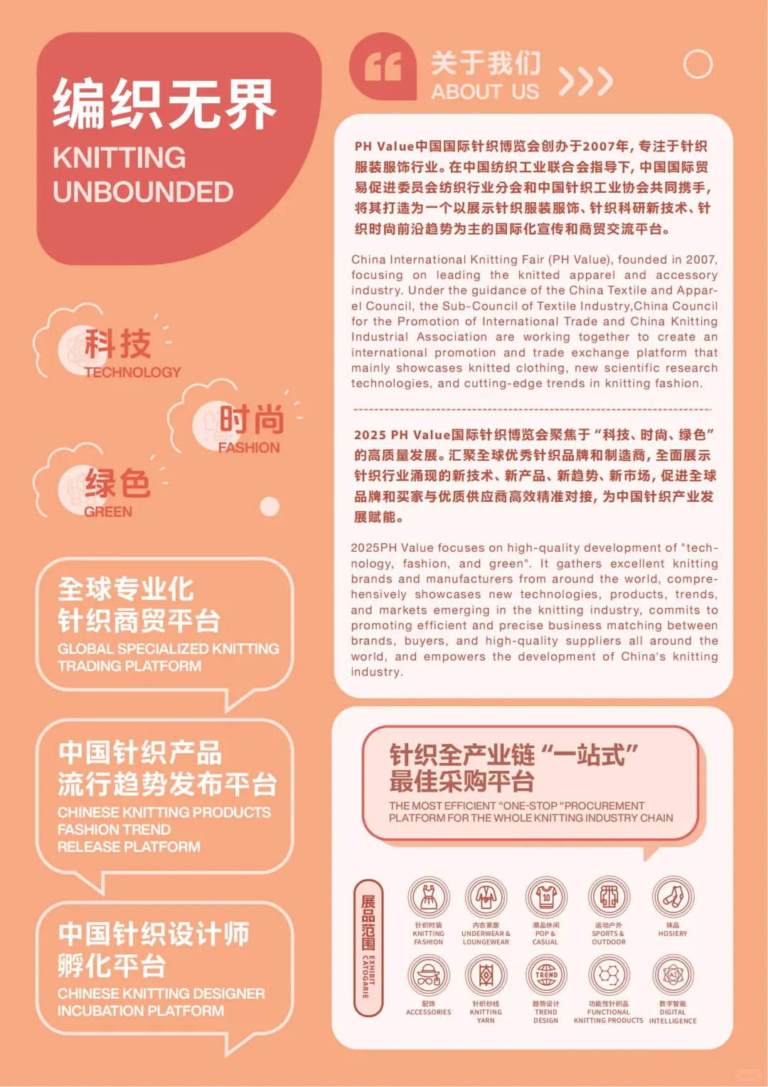 Intertextile 中国国际针织博览会