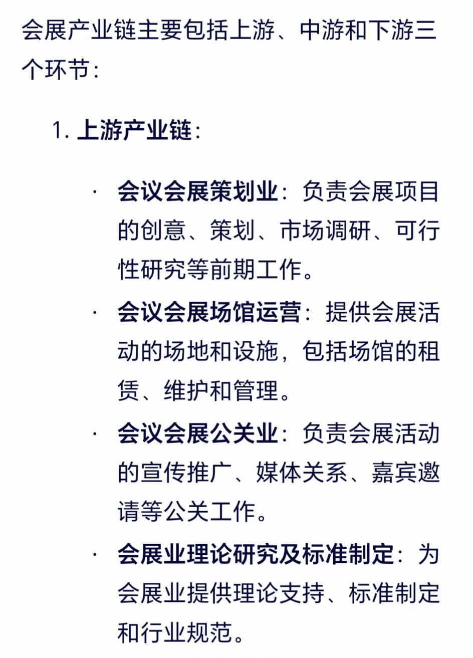 会展产业链构成