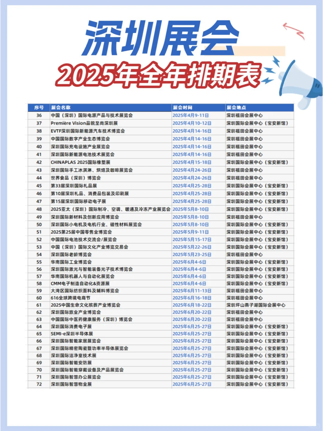 2025深圳展会排期表+地点+门票