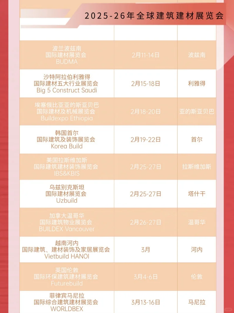 热展预告｜全球建筑建材展览会排期来了！