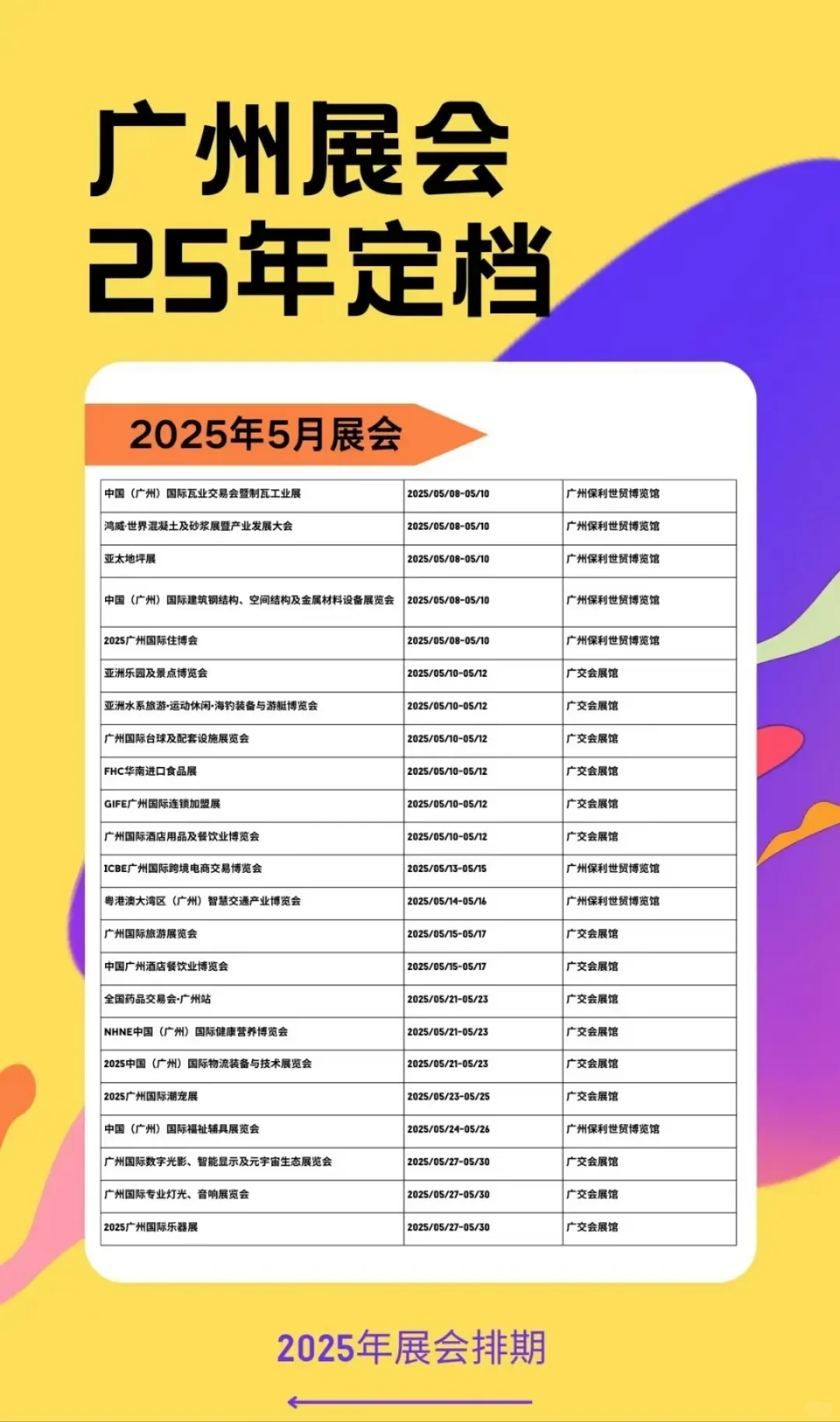 2025年广州展会订档