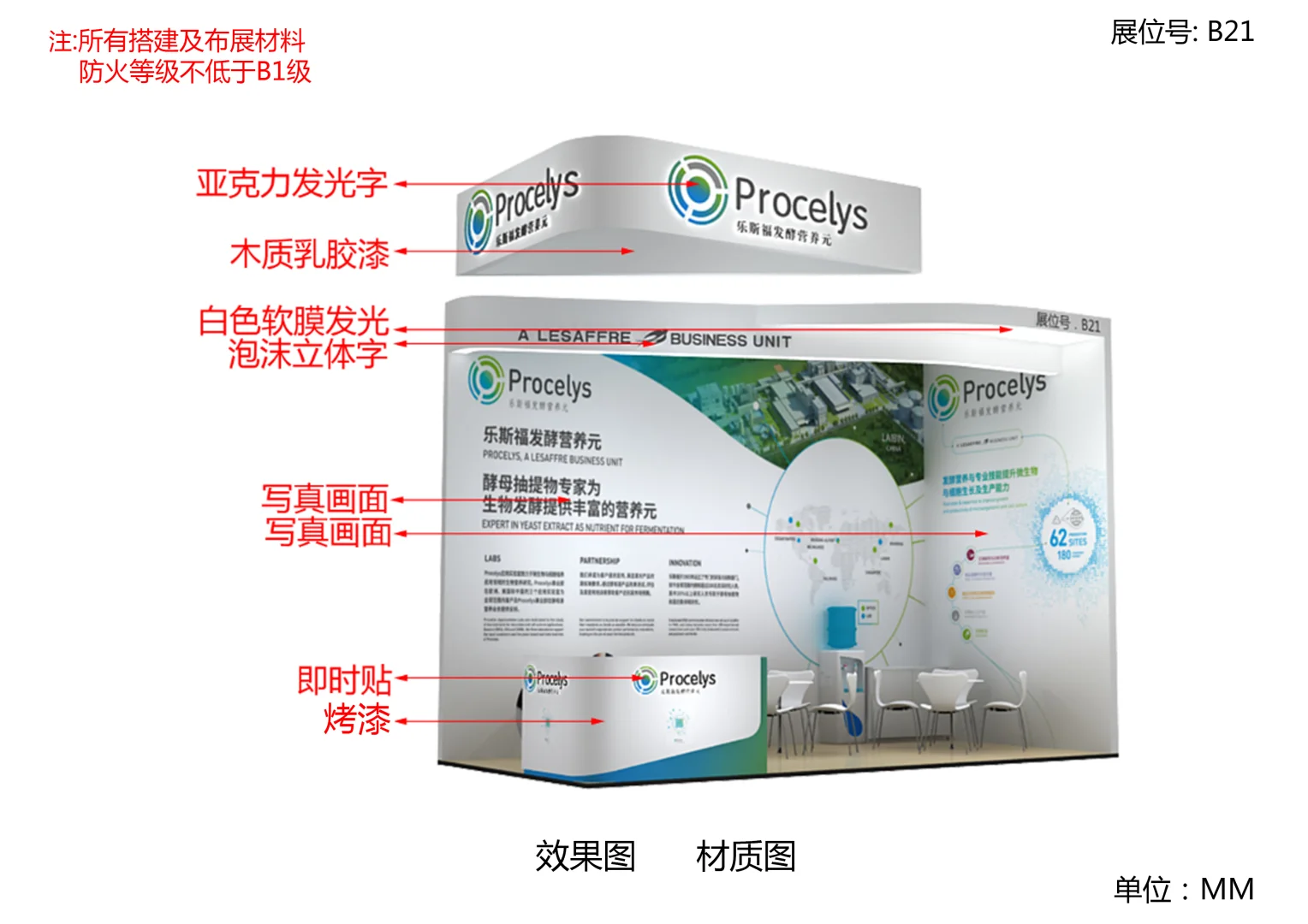 展台材料图?我就说上网能学到真东西吧