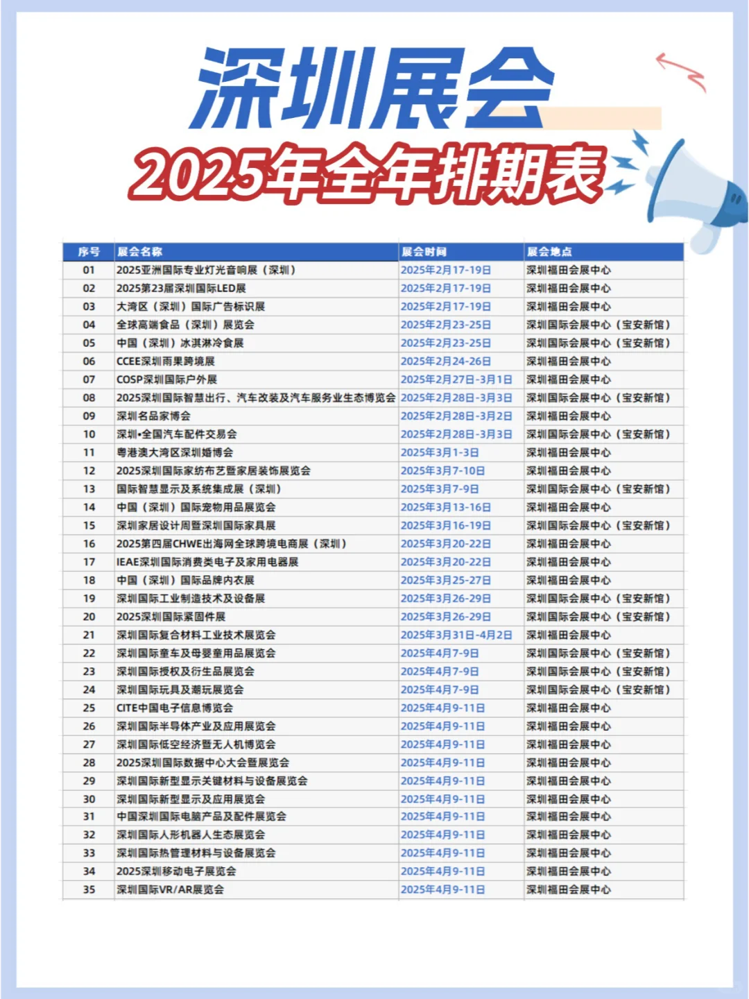 2025深圳展会排期表+地点+门票