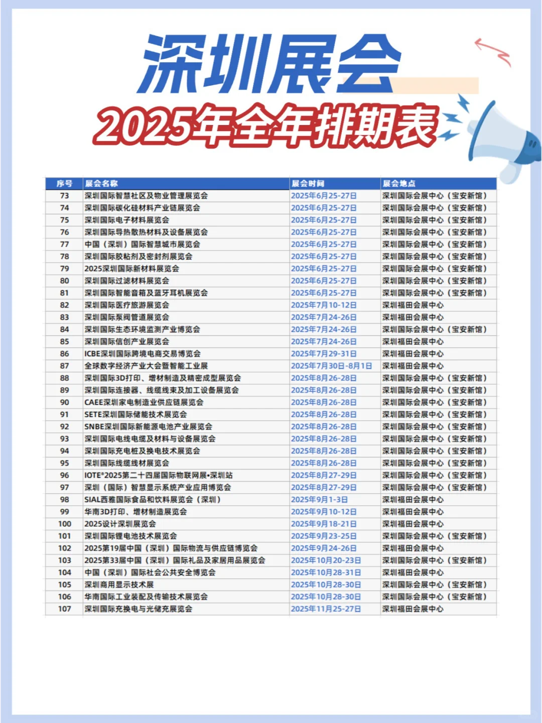 2025深圳展会排期表+地点+门票