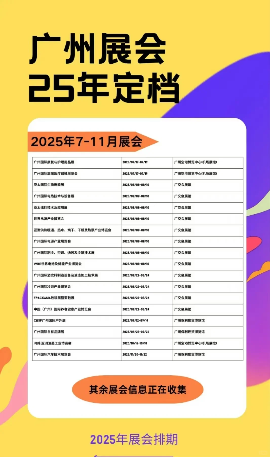 2025年广州展会订档