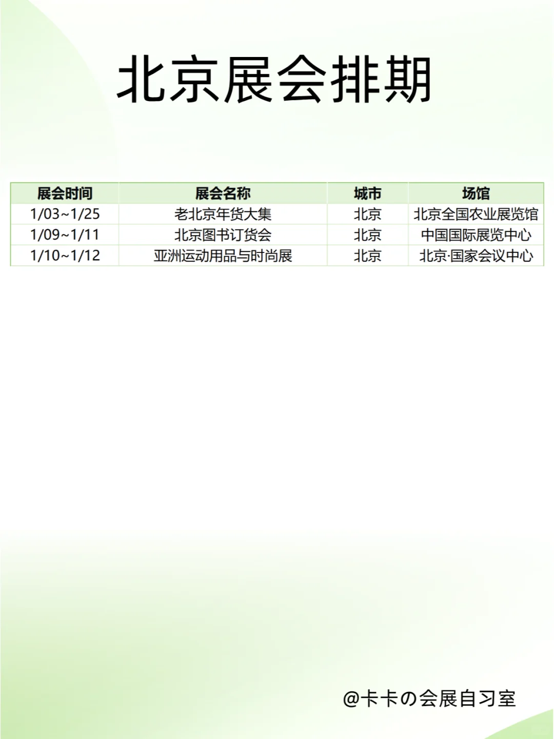 25年1月北京展会排期，这些展会不要错过！