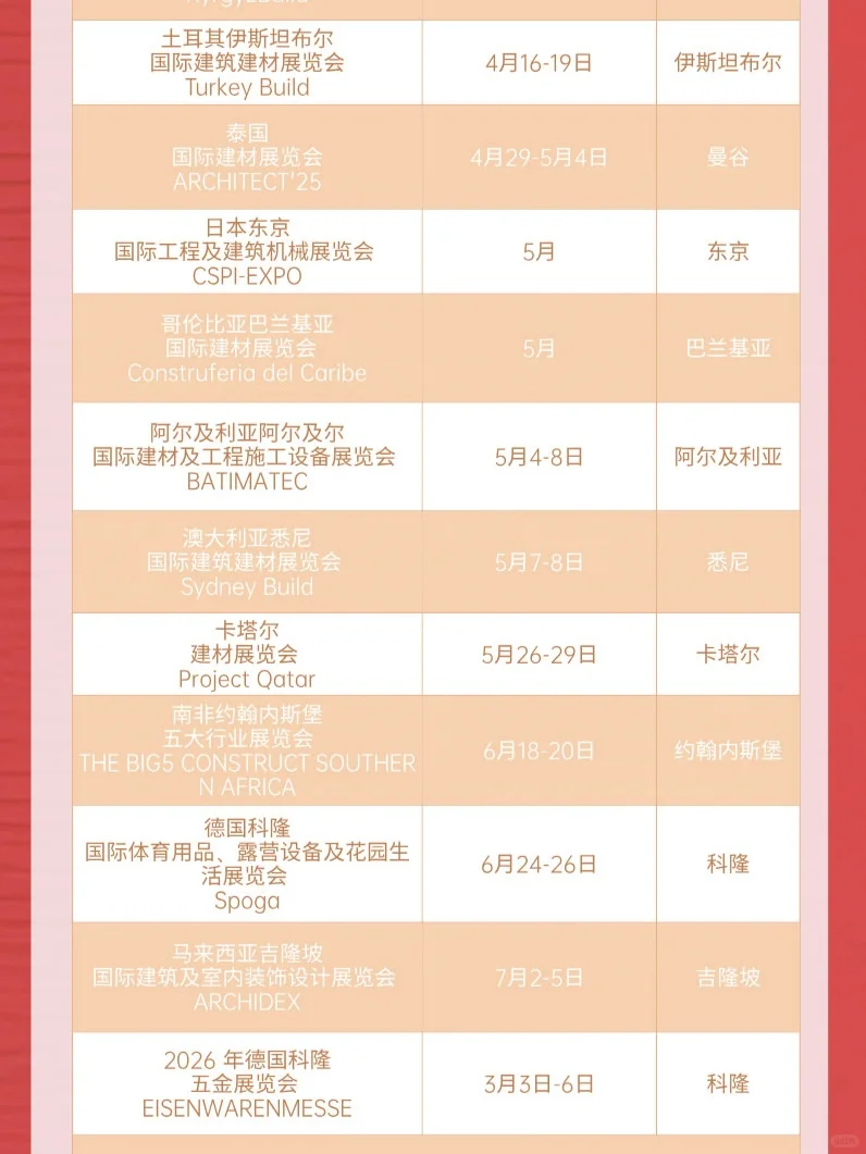 热展预告｜全球建筑建材展览会排期来了！