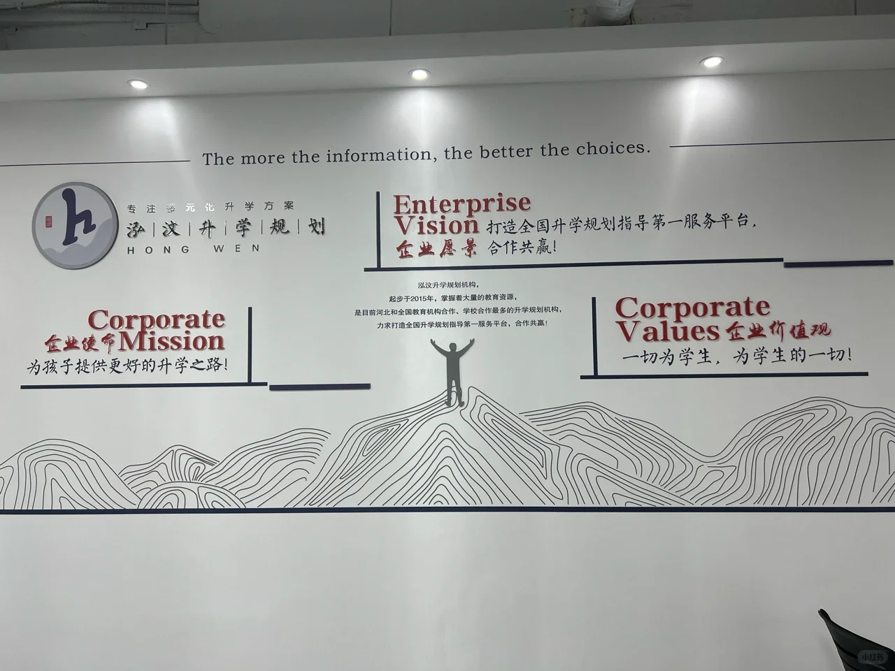 文化墙设计制作安装