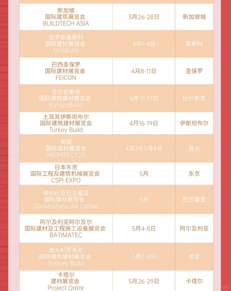 热展预告｜全球建筑建材展览会排期来了！