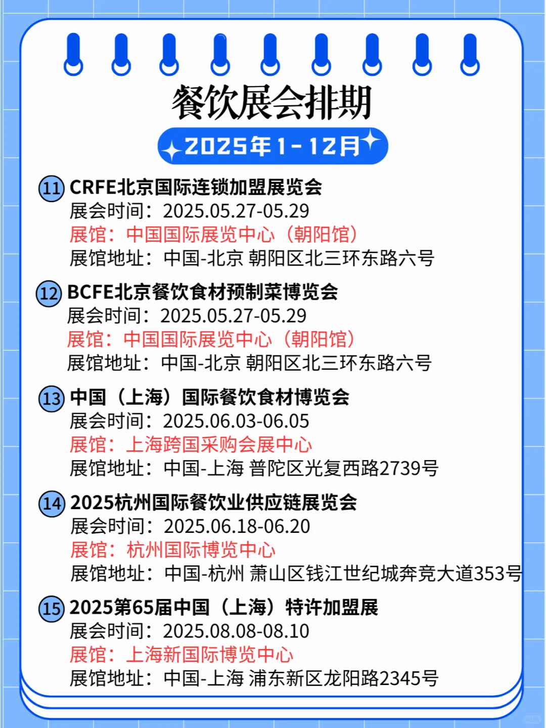 ?2025年全国餐饮展排期合集?