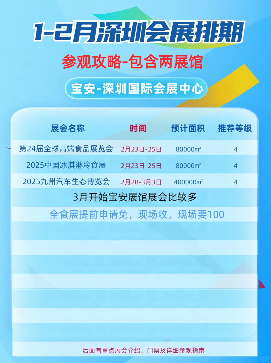 2025年1月2月深圳展会排期 含两馆排期