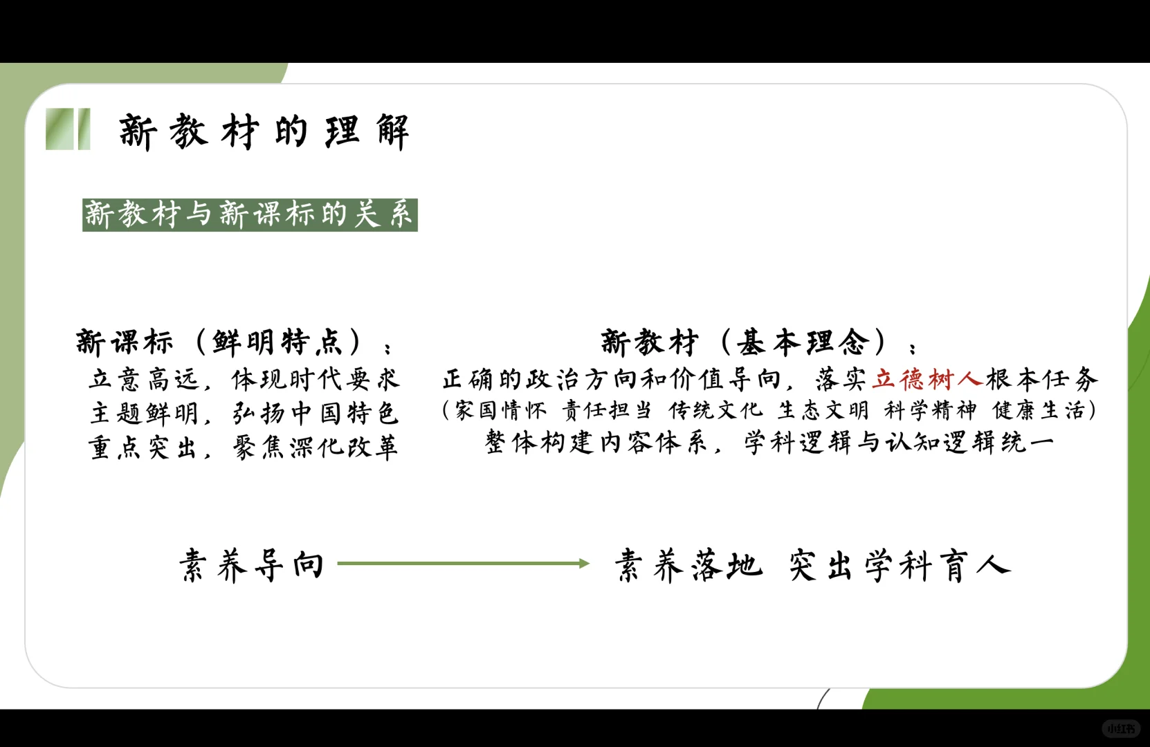 北京版yyds | 新教材说课分享