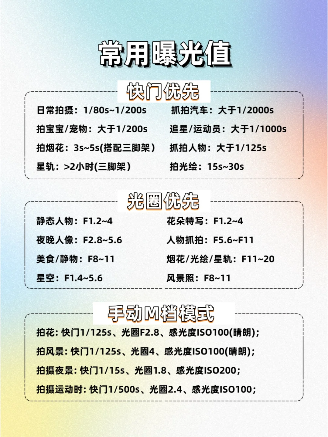 M档万能口诀，拒绝死记硬背