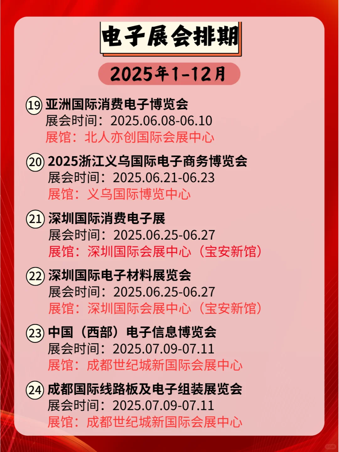 2025年全国电子展排期:电子科技,展未来!