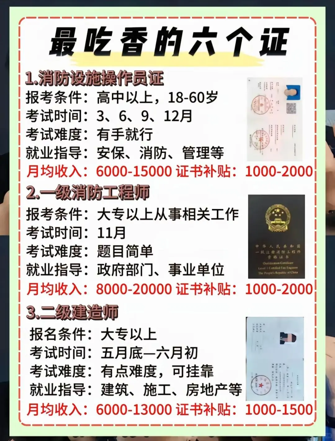 小众但是有用且含金量高的几个证书‼️
