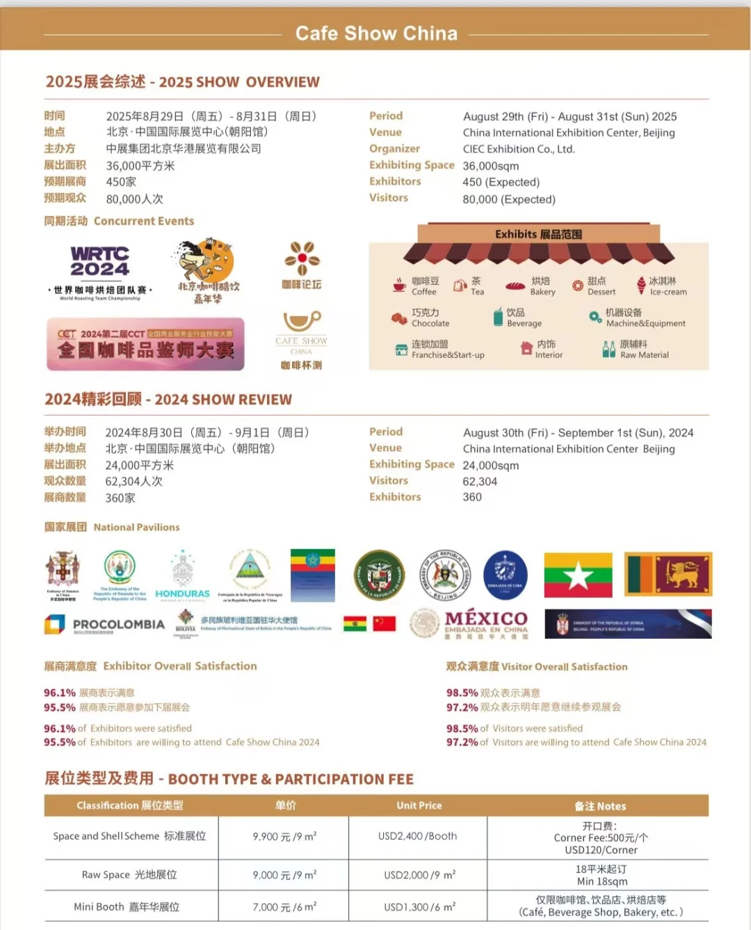 2025年8月29日中国国际咖啡展览会