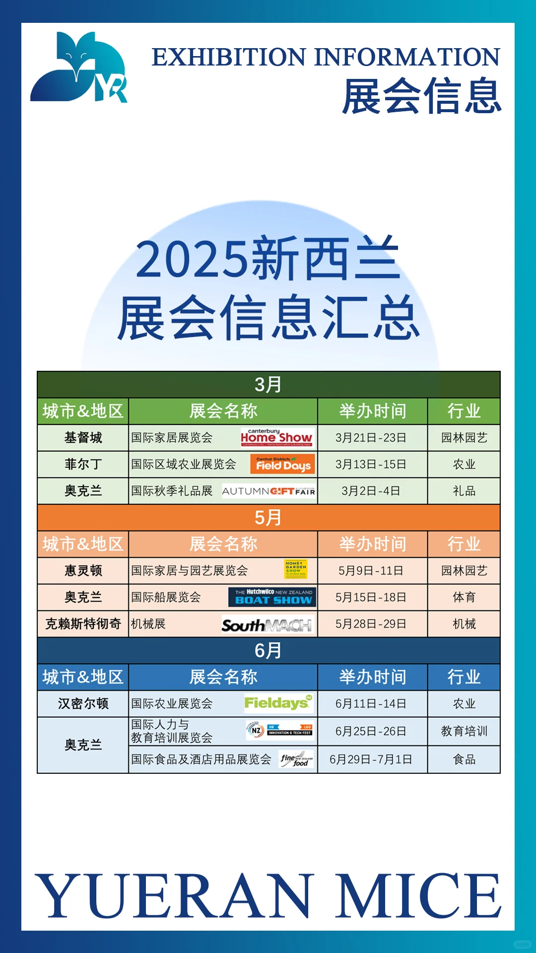 2025新西兰展会信息