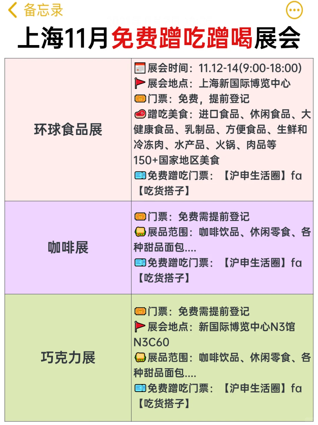 上海11月太好吃了吧?食品展&巧克力咖啡