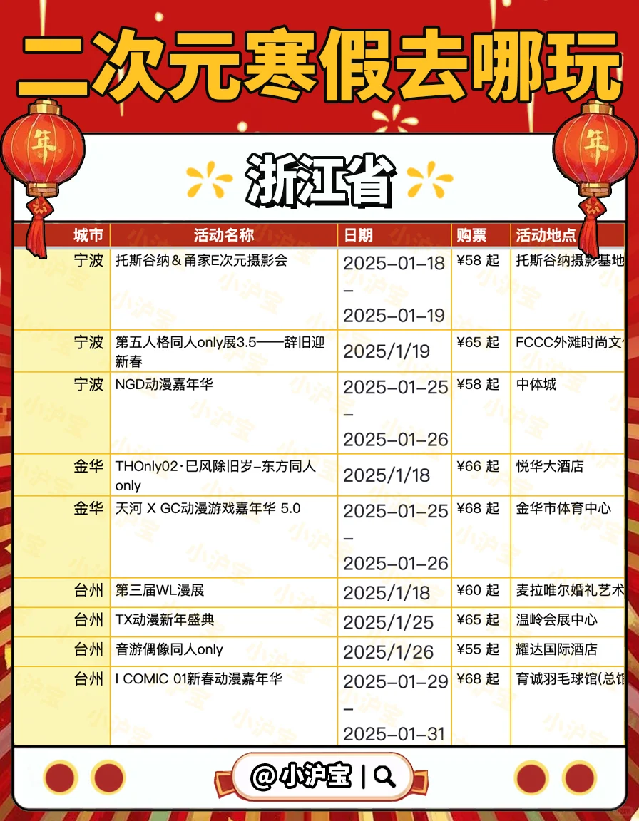 寒假浙江省二次元活动大汇总?