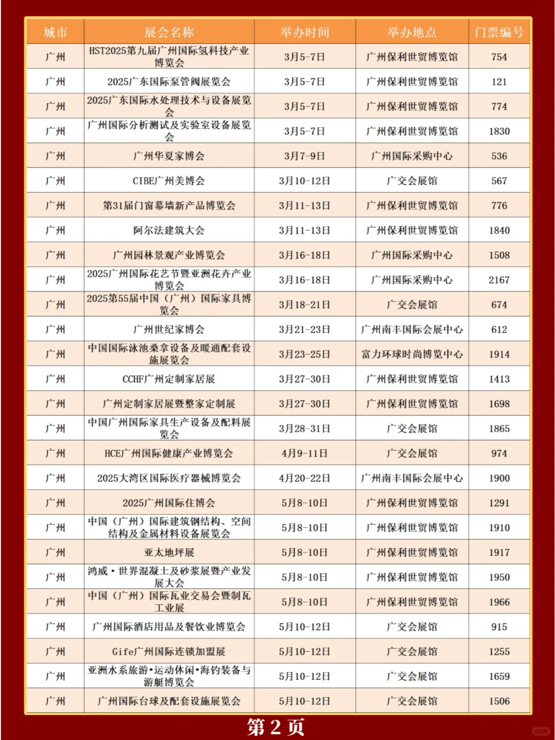 新❗广州2025年展览会排期表（共140场）