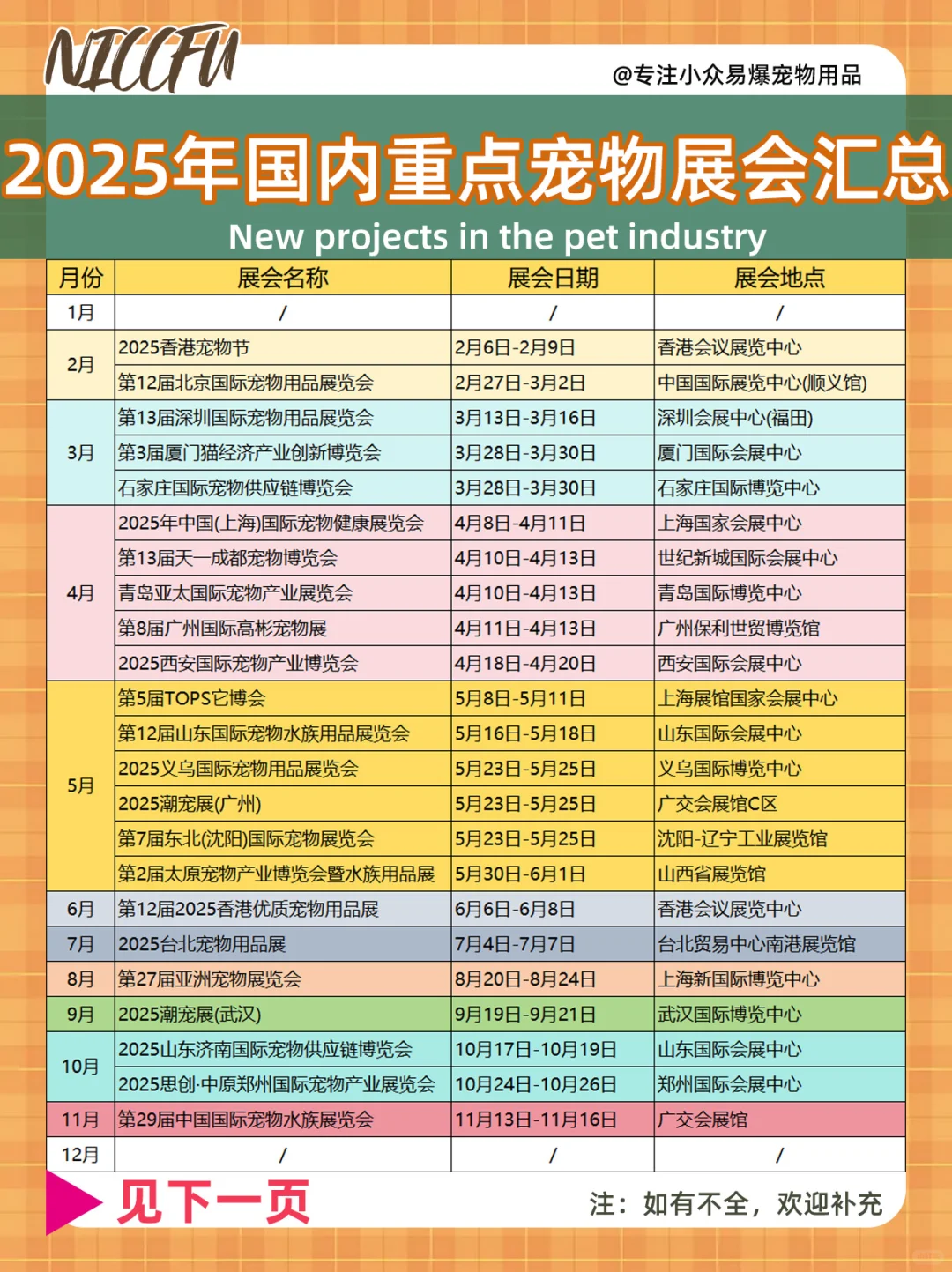 ?铲屎官速进！2025 国内（含港台）宠物展汇总