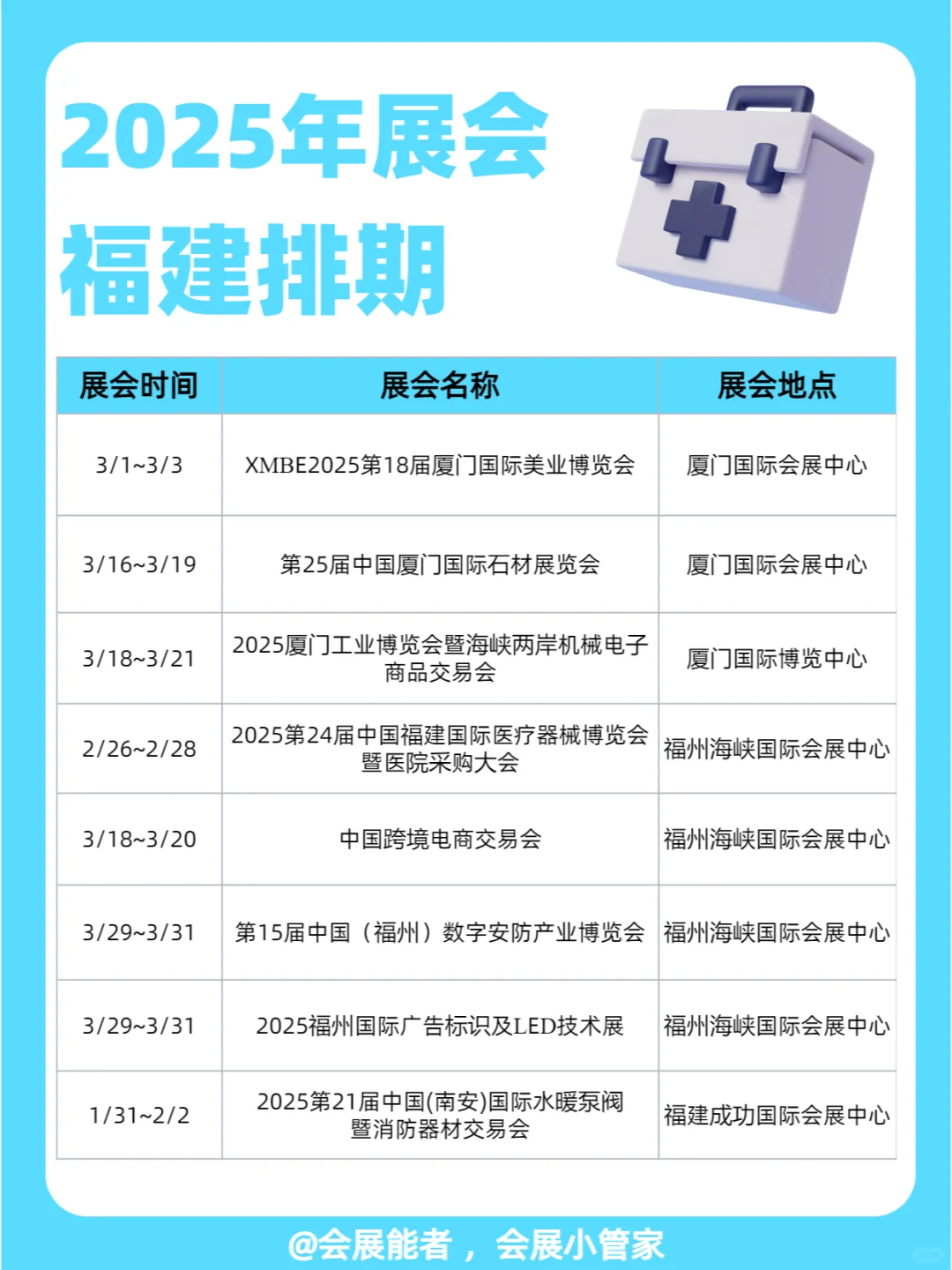 2025年福建1-3月展会排期来啦
