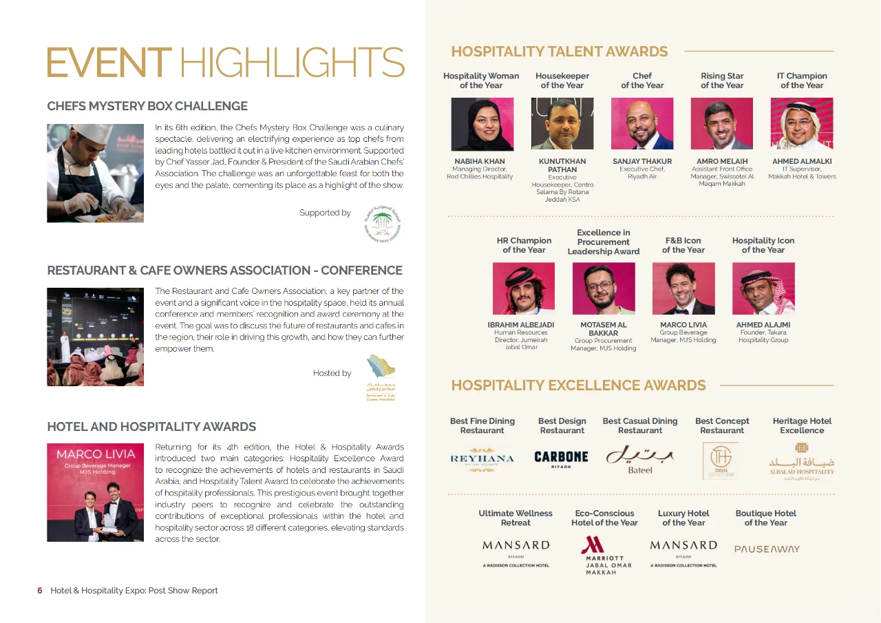 2025年沙特酒店及用品博览会