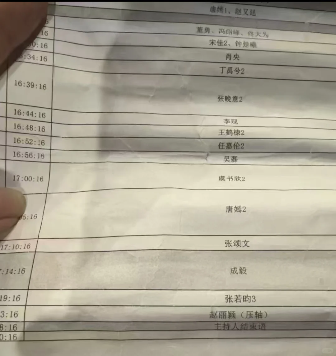 星光大赏红毯顺序