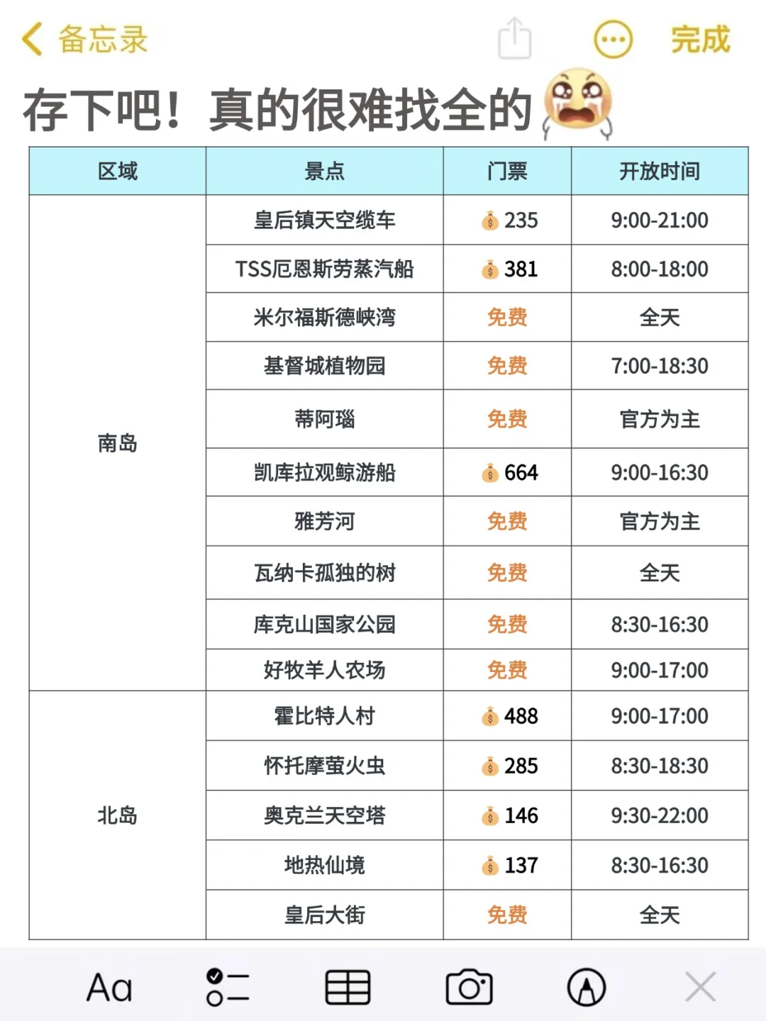愿每一个去新西兰的人都能刷到这篇?