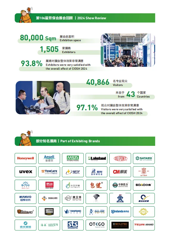 上海劳保用品展｜春季劳保会2025