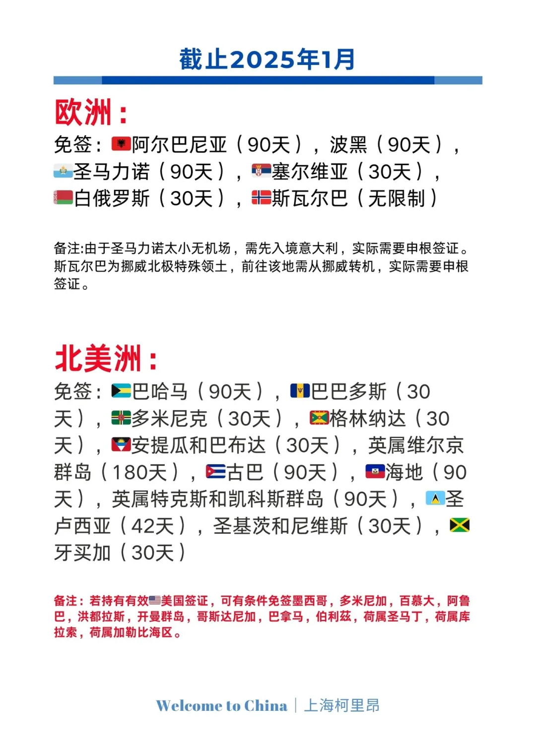 刚刚整理好完整版，中国护照越来越牛?