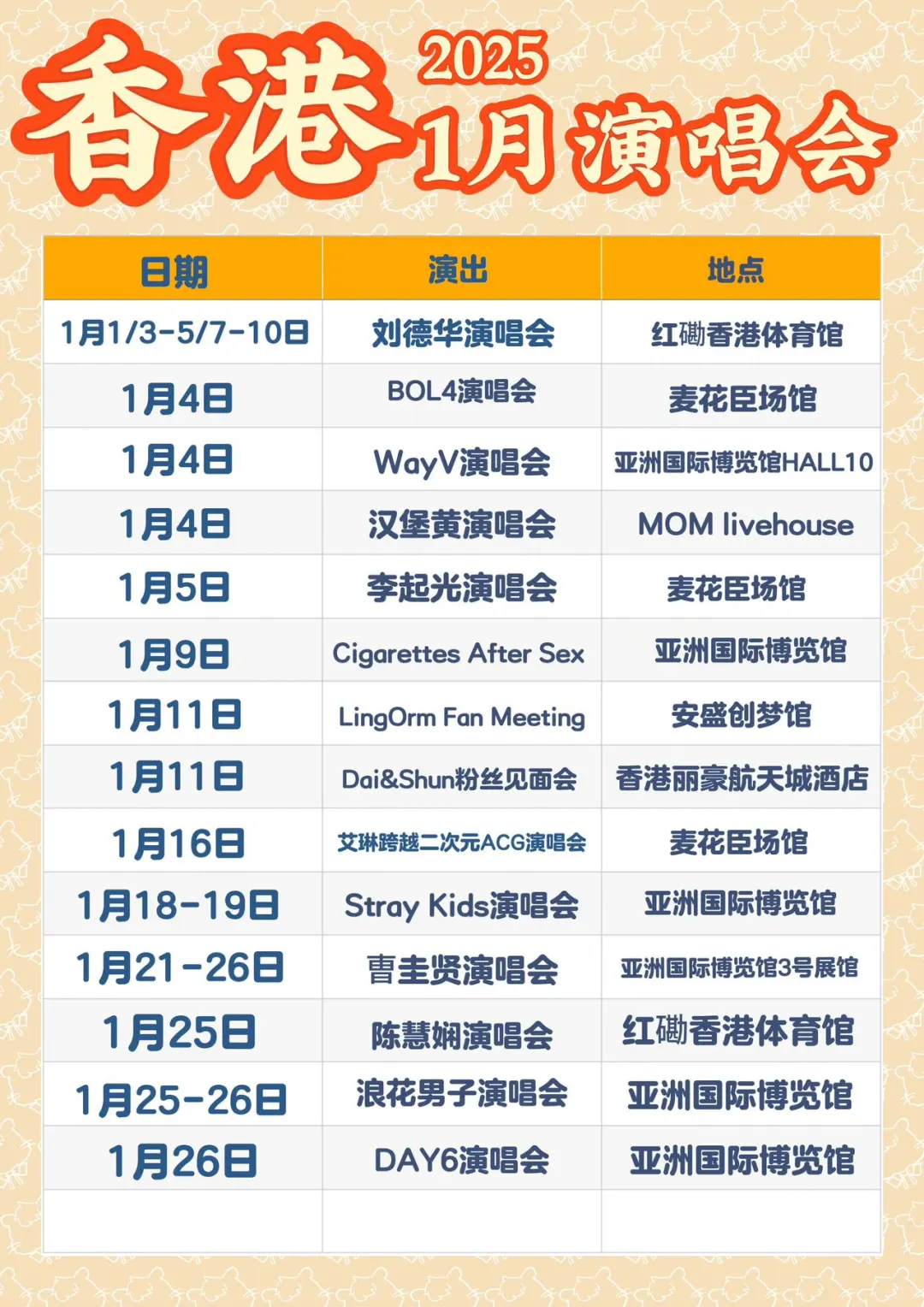 ??澳门1月活动超燃大总结！